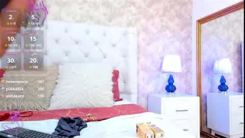 Elizabet Taylor online show from 12-15-24, 10:47