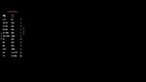 Elizabeth online show from 09-28-25, 05:29