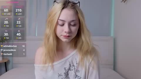 Ellie online show from 12-14-25, 08:30