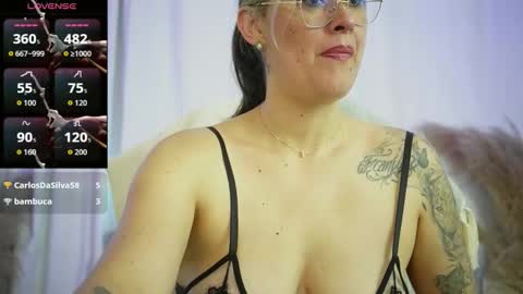 Ellie Ramos online show from 01-16-26, 04:55