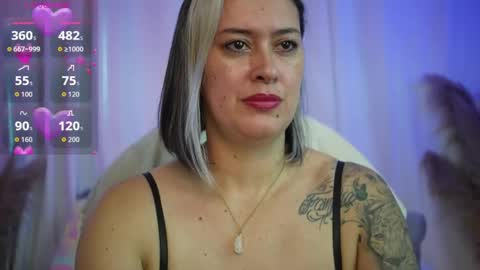 Ellie Ramos online show from 05-05-26, 02:03