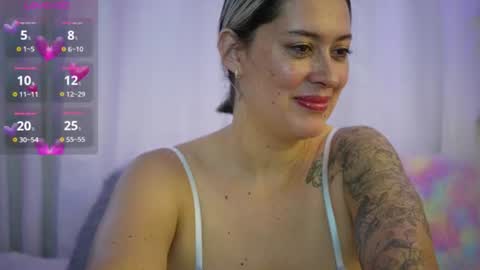 Ellie Ramos online show from 06-18-26, 02:21