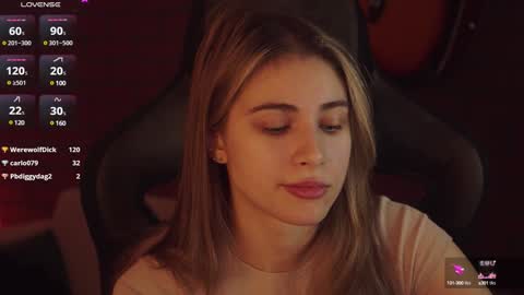 elliecutes online show from 12-27-24, 11:28