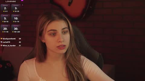 elliecutes online show from 01-25-25, 02:36