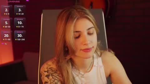 elliecutes online show from 03-10-25, 05:11