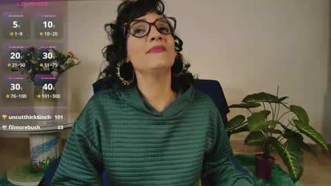 elliee1 online show from 01-31-25, 08:22