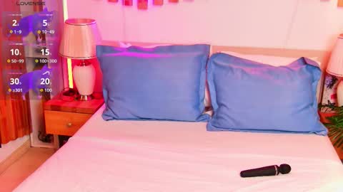 ellievibe online show from 02-02-26, 08:07