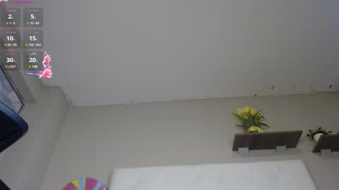 eloisa_ferrer_ online show from 01-22-25, 05:26