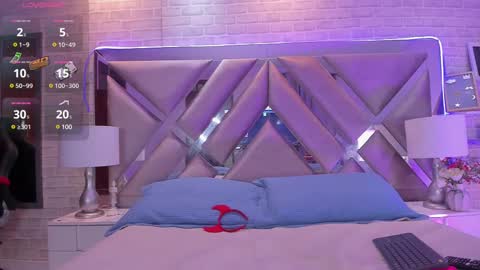 Snapshot of emilycastro_ chatting on 02-21-25, 02:48 Emily online show from 02-21-25, 02:48