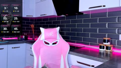 Shaiya online show from 01-18-25, 07:58