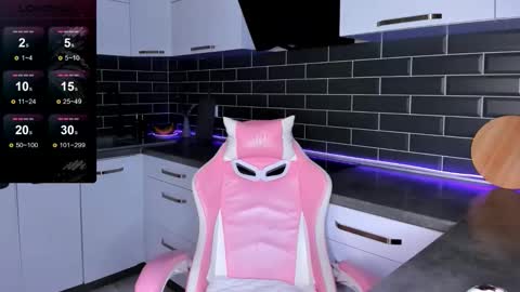 Shaiya online show from 10-19-25, 07:47