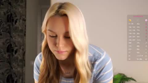 Aurora online show from 09-27-25, 07:57