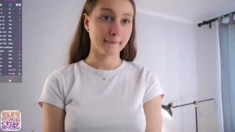 Aurora online show from 05-05-26, 09:50