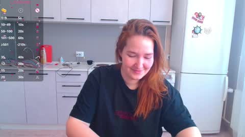 Horny Mary online show from 01-15-25, 11:00