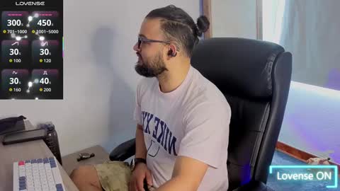 ernesto rodriguez 82 online show from 09-14-25, 02:16