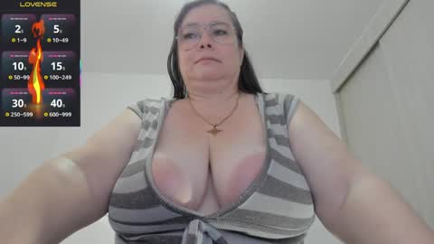 Esmeralda online show from 04-13-26, 10:04