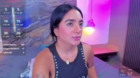 Stefy online show from 03-12-25, 09:44