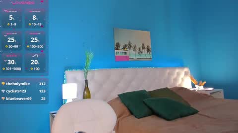 Eva GTM2  Mon Tue Thu Sat Sun 0400 am-1030am online show from 02-07-25, 07:18