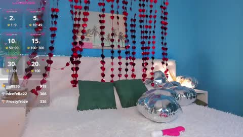 Eva GTM2  Mon Tue Thu Sat Sun 0400 am-1030am online show from 02-10-25, 10:31