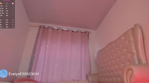 evelyn evelyn online show from 12-12-24, 06:42