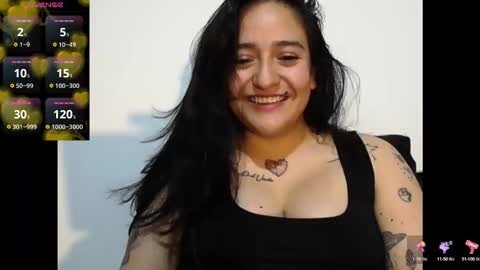 MissExoticD1 online show from 10-02-25, 05:03