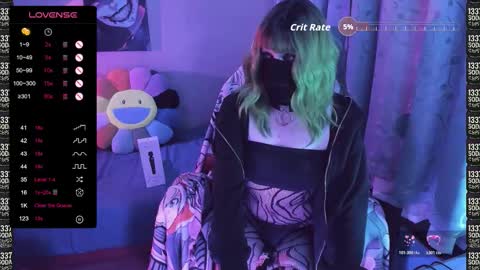 FemboyMatthew online show from 12-04-25, 07:39