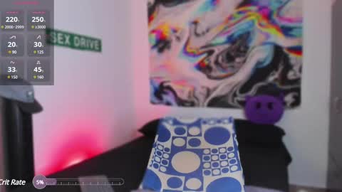 Fenrir Flirt online show from 12-07-24, 01:03