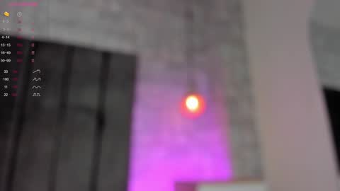 Snapshot of fer_luu chatting on 01-30-25, 05:39 Fernanda Luna online show from 01-30-25, 05:39