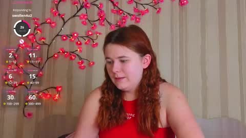 Snapshot of fiery_foxy chatting on 02-11-26, 05:01 Mabel online show from 02-11-26, 05:01