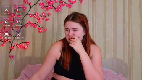 Snapshot of fiery_foxy chatting on 03-05-26, 05:36 Mabel online show from 03-05-26, 05:36