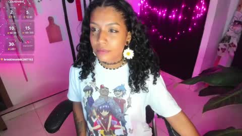 Lia Gomez online show from 04-14-26, 11:22