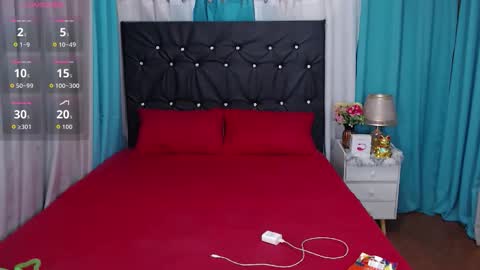 anna online show from 09-14-25, 05:56