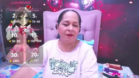 Snapshot of fuckedass4u chatting on 11-02-25, 11:18 FuckedASS4U online show from 11-02-25, 11:18