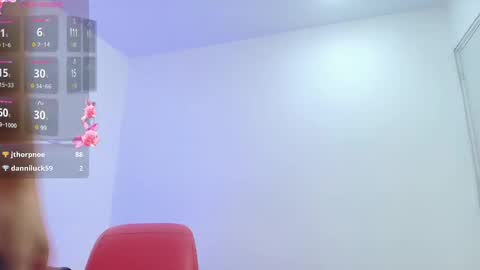 Snapshot of gaby_tay1 chatting on 02-14-25, 06:34 Gaby online show from 02-14-25, 06:34