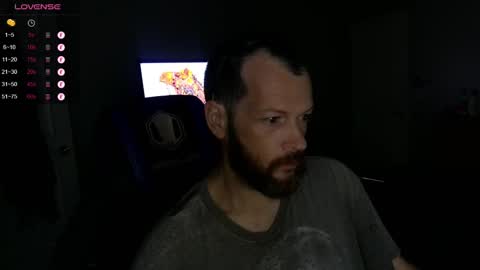 Gaming Couple online show from 09-27-25, 10:59
