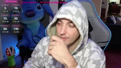 Snapshot of gil_gamesh2nd chatting on 10-20-25, 08:37 Mirko online show from 10-20-25, 08:37