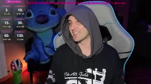 Snapshot of gil_gamesh2nd chatting on 10-29-25, 07:04 Mirko online show from 10-29-25, 07:04