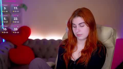 Snapshot of gingerrpink chatting on 02-15-26, 08:05 Ginger Pink online show from 02-15-26, 08:05