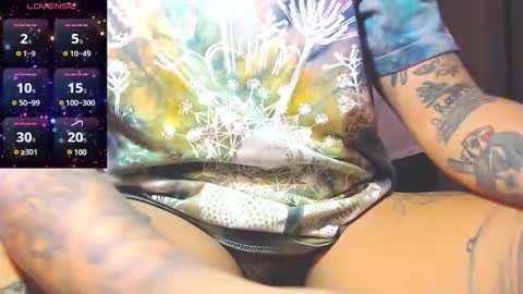 Snapshot of girltattoo__ chatting on 01-01-25, 03:35 kim online show from 01-01-25, 03:35