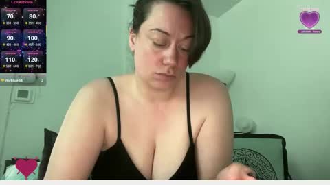 GoddessJayla Star online show from 05-11-26, 03:07
