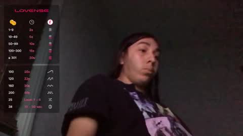 goober777 online show from 01-22-25, 08:07