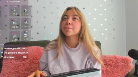 Sophia Blossom online show from 11-06-25, 09:05