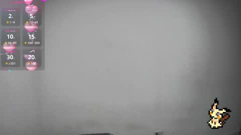 Helia Transfem and Amy online show from 02-21-25, 03:34