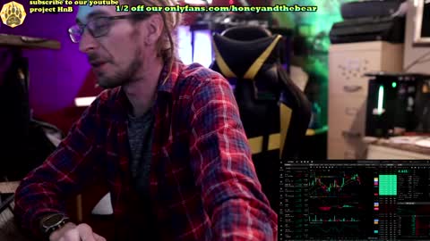 Honey and Bear online show from 02-04-25, 03:47