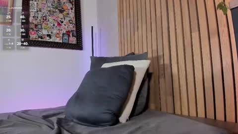 Sofia independent model online show from 09-25-25, 11:14