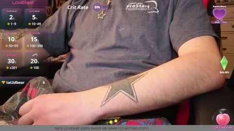 HorchataLeche online show from 12-01-25, 06:57