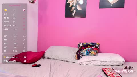Snapshot of hotlittlechill chatting on 01-28-25, 04:41 hotlittlechill online show from 01-28-25, 04:41