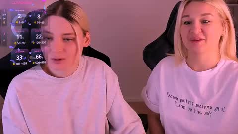 Nessie and Jessie online show from 12-07-24, 02:24