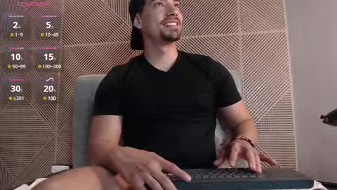 Snapshot of ian_davis chatting on 01-31-25, 01:54 Ian Davis online show from 01-31-25, 01:54