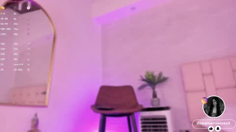 I A R A   online show from 01-25-25, 03:09